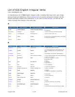 List of 616 English Irregular Verbs.pdf